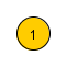 Flow chart symbols - numbered circle