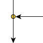 Flow chart symbols - junction