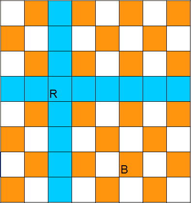 Matrices and chess tasks - A rook and a bishop